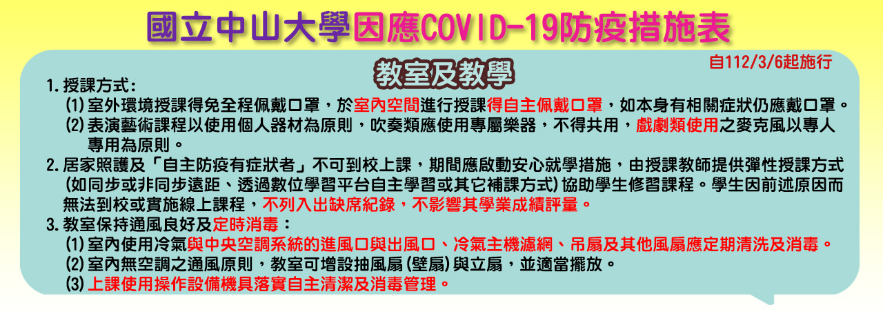 因應covid-19防疫措施表20230306